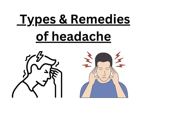 homeopathic medicine for headaches: Natural Relief Without Pharmaceuticals