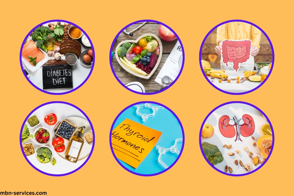 Nutrition and Diet Sub Niches with Micro Niches