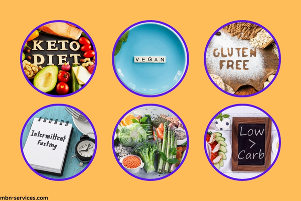 Nutrition and Diet Sub Niches with Micro Niches